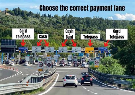 autostradfle|Autostrada in Italy: Italian Toll Roads: Everything you ...